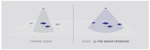 HOOK²- suurema katvusalaga andur